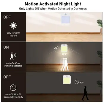 La Luz del gabinete Conveniente ahorro de Energía Dimmable fuentes de la Casa de Luz LED del Sensor de Movimiento de la Luz
